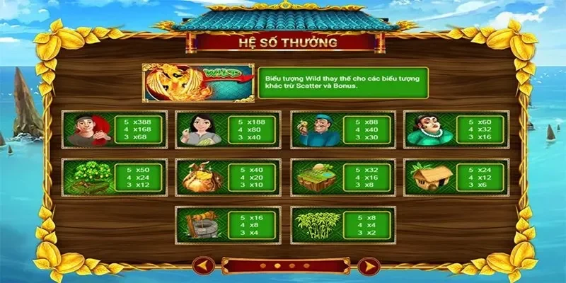Luật chơi mới nhất của trò chơi "Ăn Khế Trả Vàng" tại NOHU90